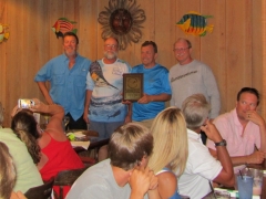 2nd Place