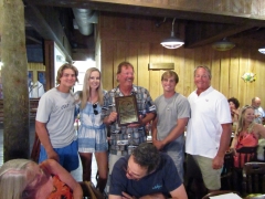 3rd Place