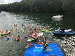 groupfloat